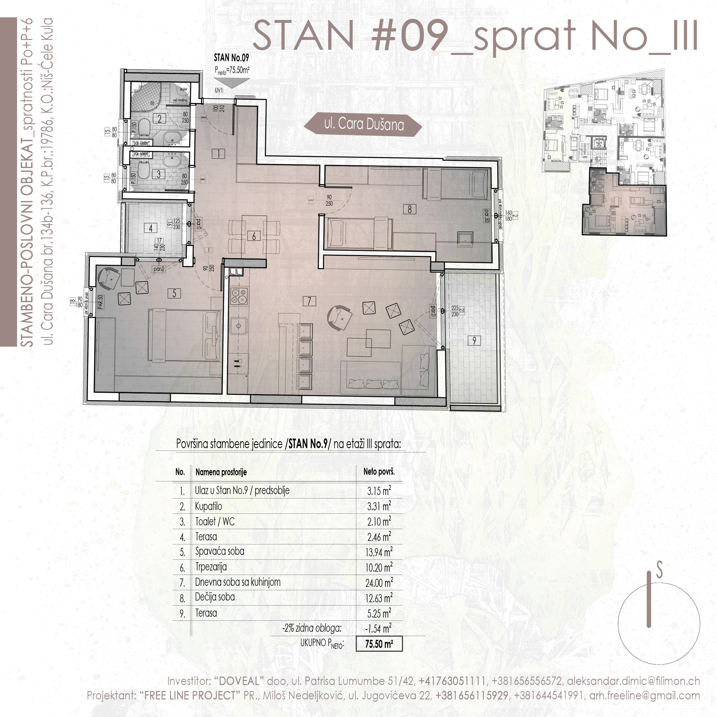 Stan 75.50 m2, III sprat